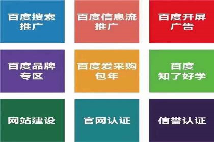 百度广告推广价格趋势分析：过去与未来